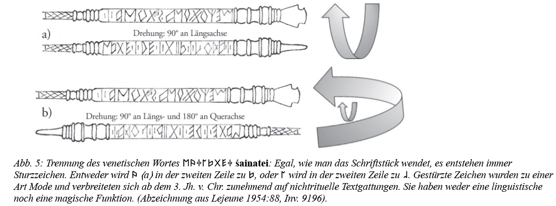Not only the turning of the bronze tablet, but also the twisting of the writing nails has inevitably lead to inverted signs (Sturzrunen). In this example,  śainatei ‘to the sanity’ is written over two sides of the nail. No matter how you turn the nail, you inevitably get inverted signs: Either  ⟨a⟩ turns into , oder  ⟨n⟩ turns into  on the second line. It is easier to explain the inverted rune phenomenon by this effect than by assuming ‘mistakes’ or ‘magic’, as runologists often do.