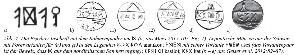 A Rahmenquader-generated variant of the d-rune on the Frøyhov inscription. The new reading offered by the GEAS article is φađa ‘father’, which covers the etruscoid φa-ligature, and fits the male statue it is written on (a). Lepontic coins with allographs, i.e. intermediate forms between North Italic and Germanic writing (b-e).